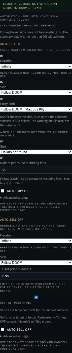 Current Auto Buy and Auto Sell controls, annotated by field: duration, side, entry limit and sizing. Both rules are OFF. Example values only.