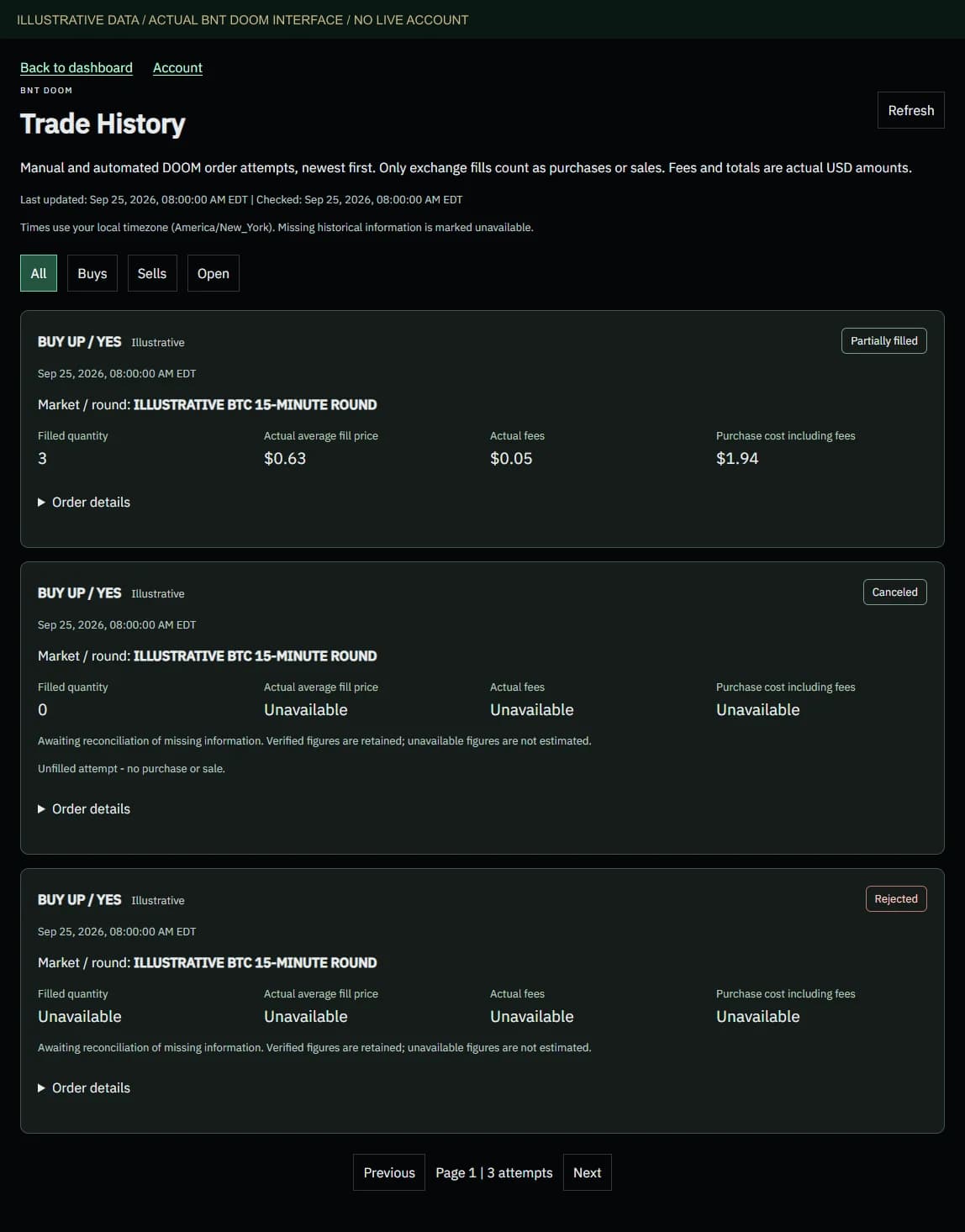 Current Trade History with illustrative partial, canceled and rejected rows; no real customer or order identifiers.